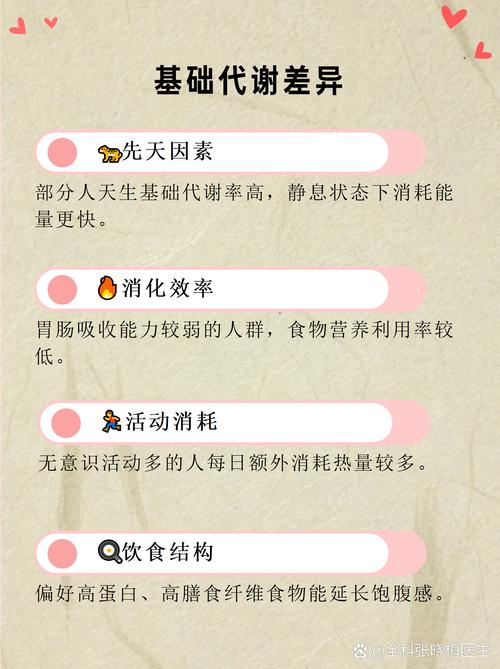 为什么有些人吃得多却不胖，背后有什么科学原因？