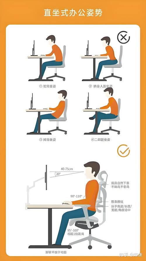 如何正确坐姿在电脑前自然减肥？