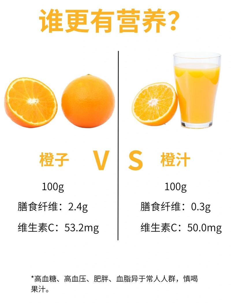富含维生素的果汁真的比新鲜水果更有营养吗？