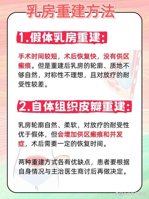 乳房再造后如何让自信再添几分？
