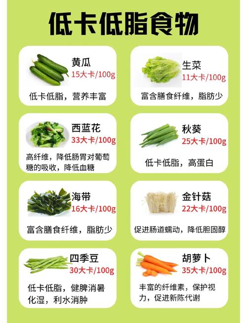 如何将卡路里转化为健康生活的助力？