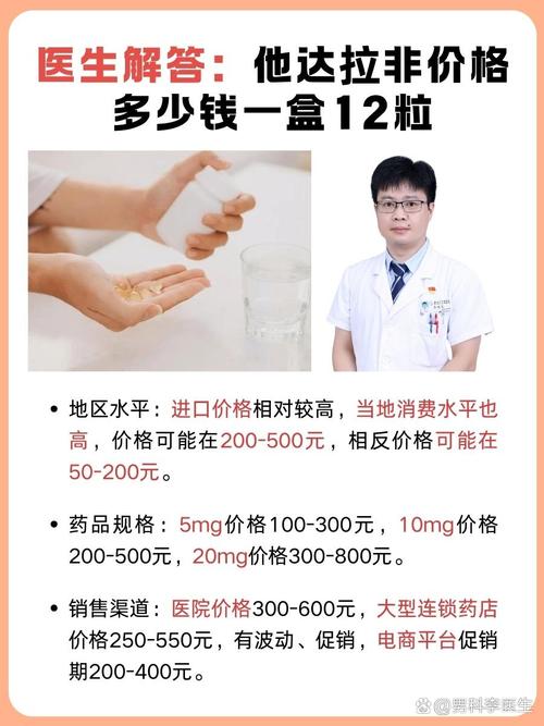 医生为什么从不购买这八种物品呢？
