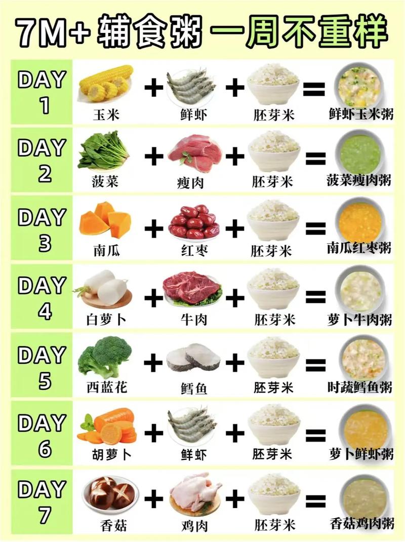 如何通过7种吃法让饮食营养更加丰富呢？