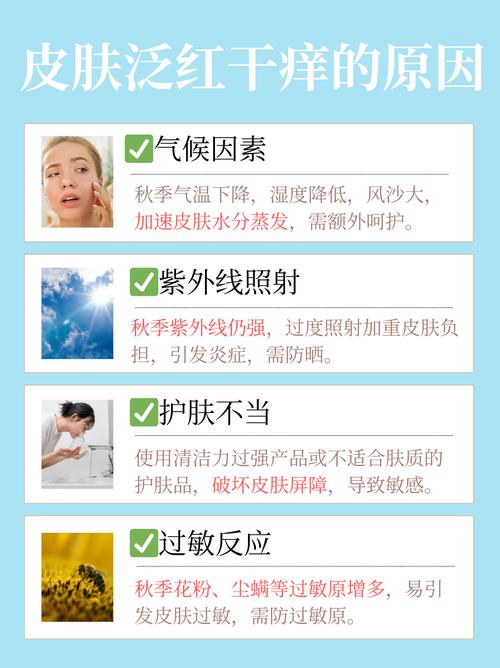 纤体霜中哪些刺激成分可能导致皮肤过敏或发炎？