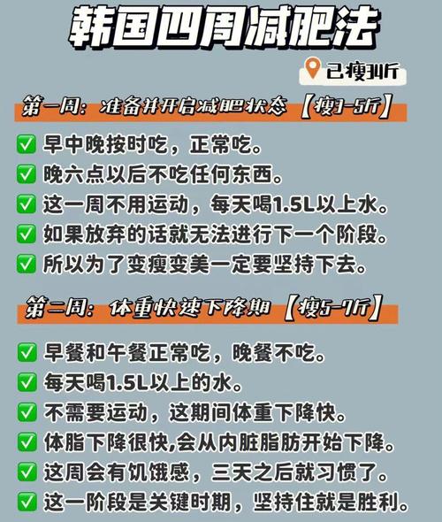 如何用3个月减掉36斤？网友推荐的2个减肥方法可行吗？