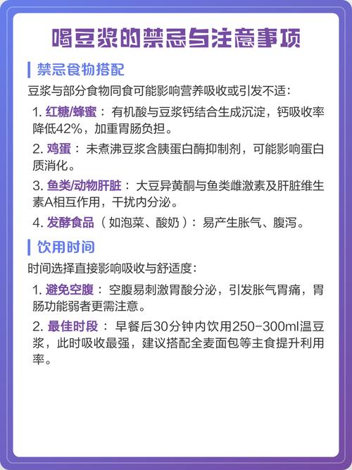 哪些人群不适合饮用豆浆？豆浆饮用有禁忌吗？