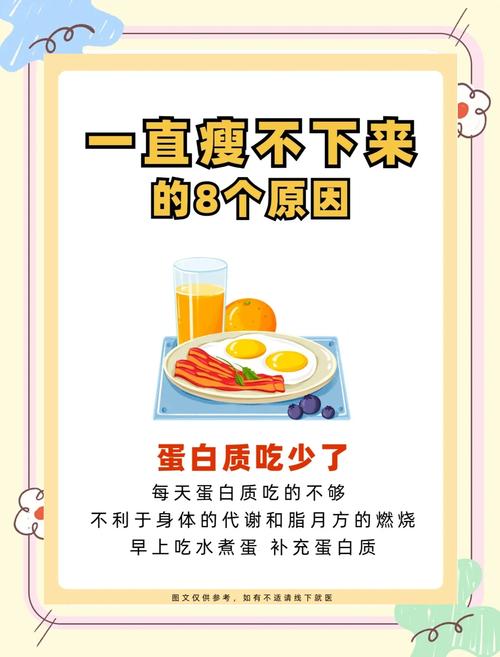 你中招了吗？这五个导致你无法变瘦的原因，你了解吗？