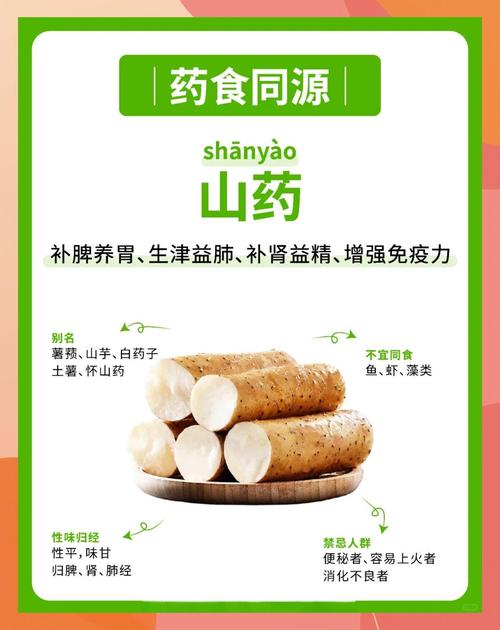 山药减肥效果怎么样？全体验后瘦身效果显著吗？