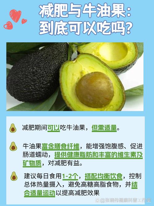 为什么鳄梨被认为对减肥和健康有益呢？