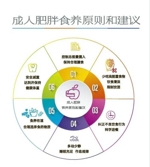 长期重口味饮食，难道不会导致体重增加吗？
