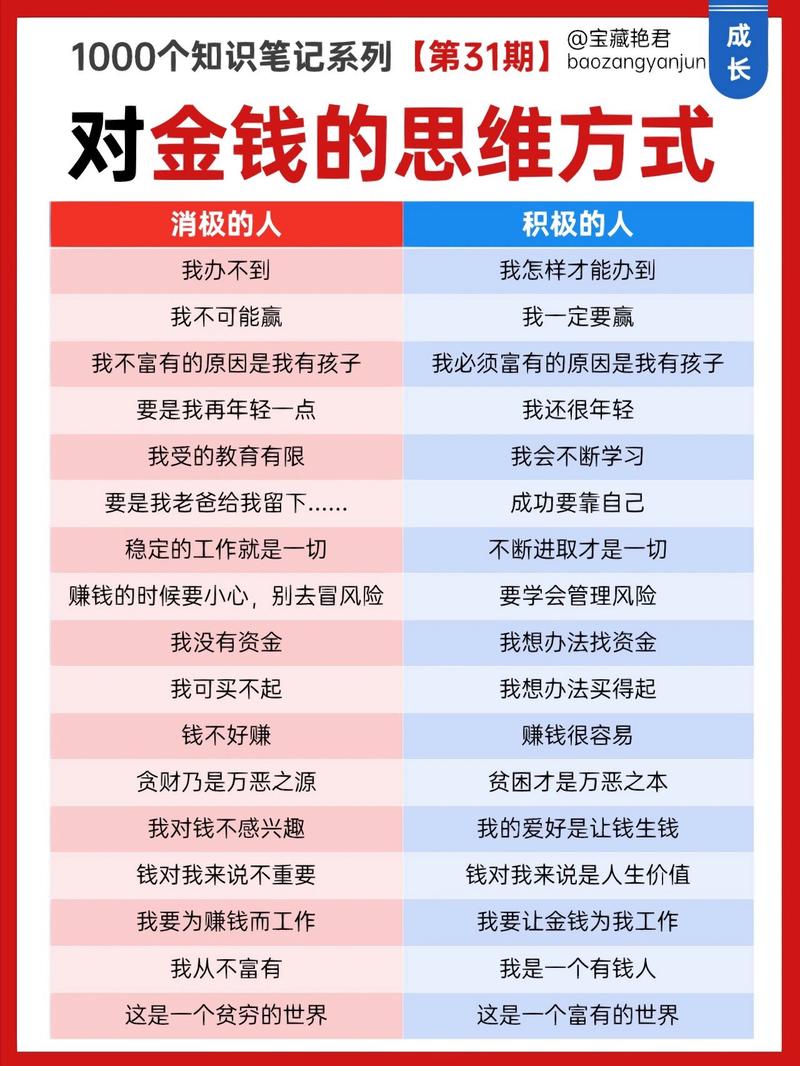 女人30前后人生态度转变，是趋于积极还是消极？