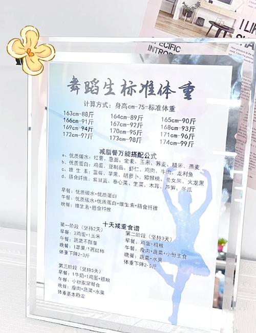 如何通过芭蕾舞减肥甩掉脂肪，实现美丽蜕变？