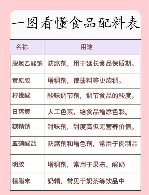 食物气味中是否含有能增强饱腹感的特殊成分呢？