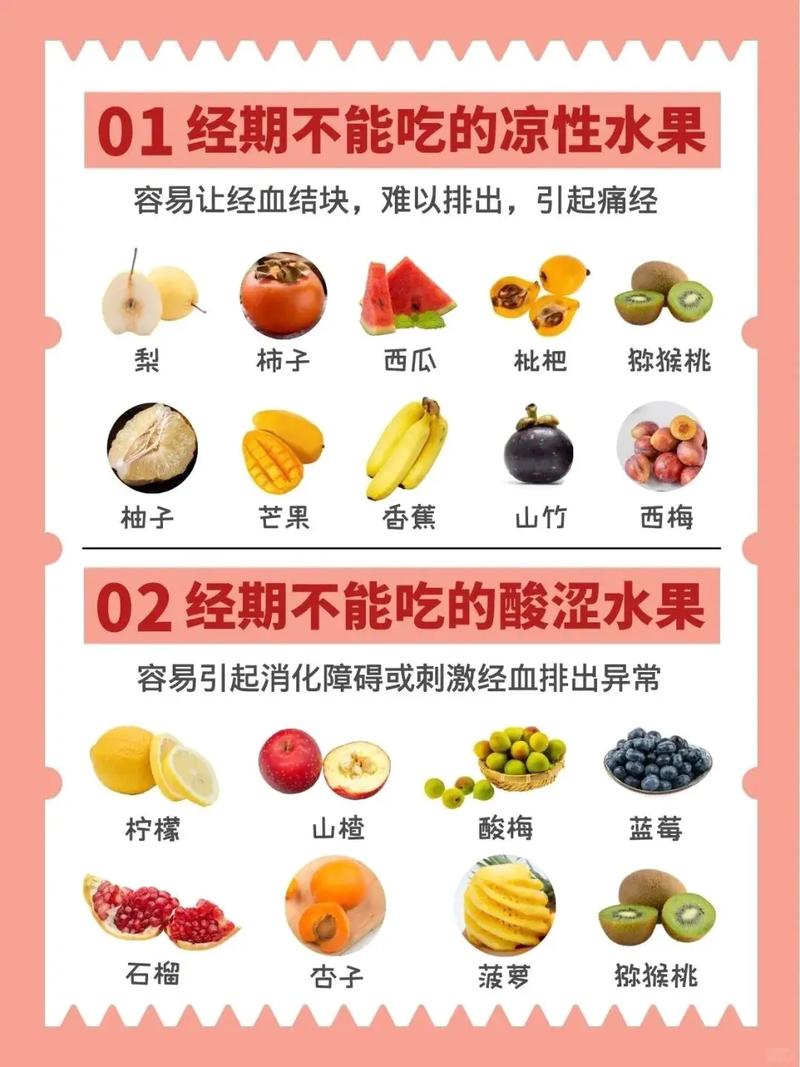 为什么生理期一吃就胖，这5种食物真的不能碰吗？