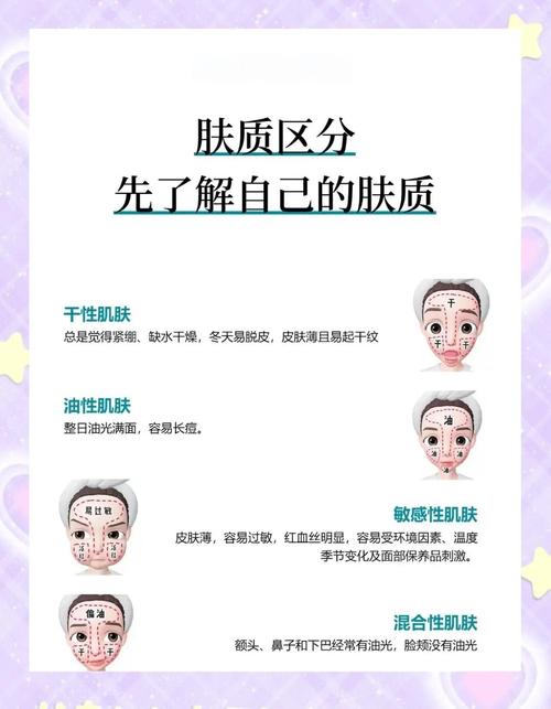 夜间护肤7大事项，如何还我健康靓丽皮肤？
