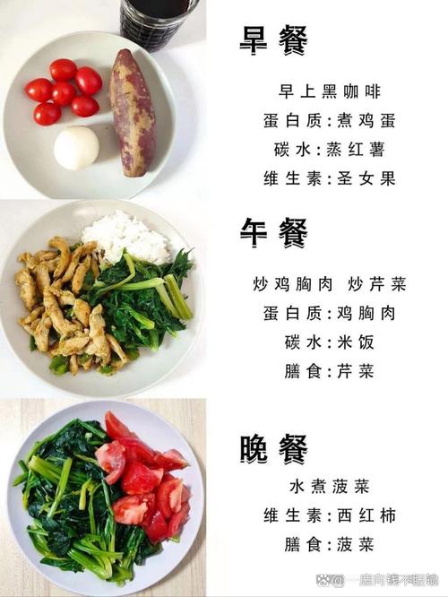 哪种食物可以帮助我通过7种食物组合实现窈窕身材的蜕变？