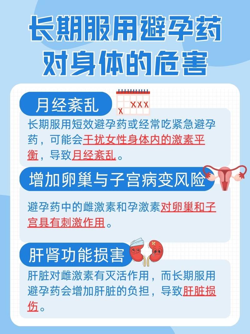 女子长期吃避孕药保持身材，25天后突然离世，这是怎么回事？