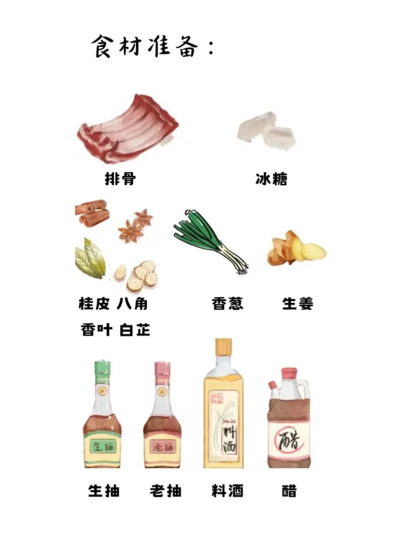 以醋为主料，适合减肥的菜谱有哪些推荐？