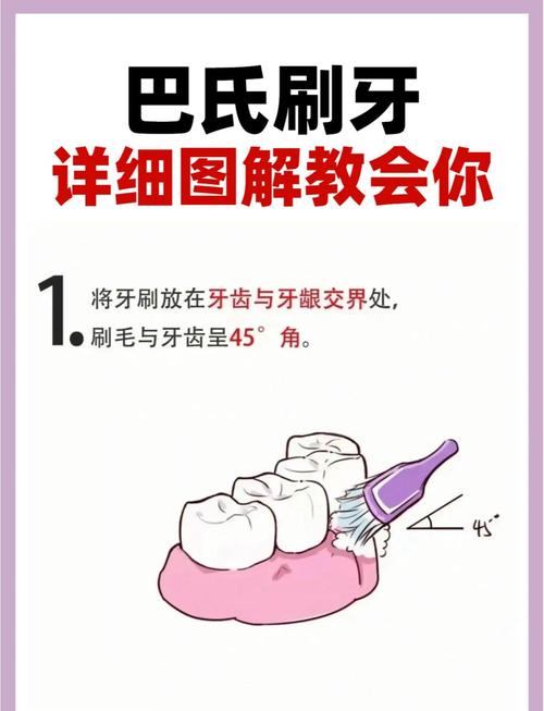 吃完晚饭后刷牙是减肥的好方法吗？