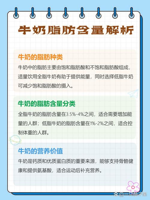 牛奶脂肪浓缩的黄油，其脂肪含量竟然是普通牛奶的30倍，这是真的吗？