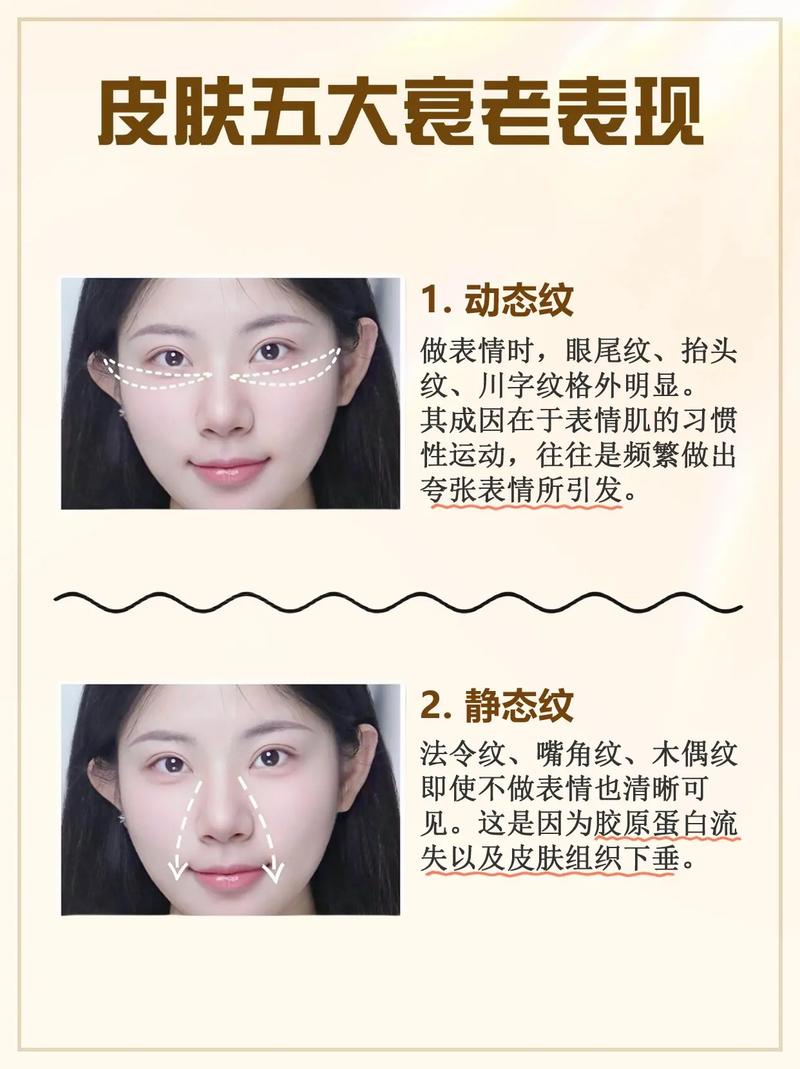 压力大如何加速美貌衰老？揭秘三大原因！