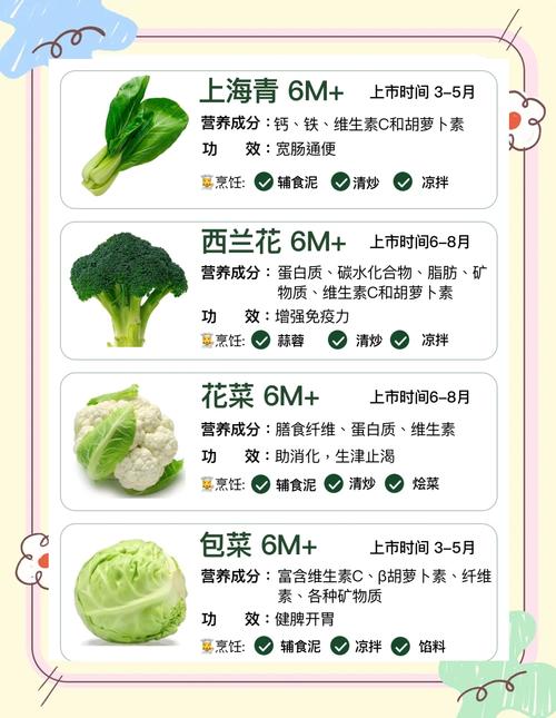 如何通过7个小招数有效增加蔬菜摄入量？