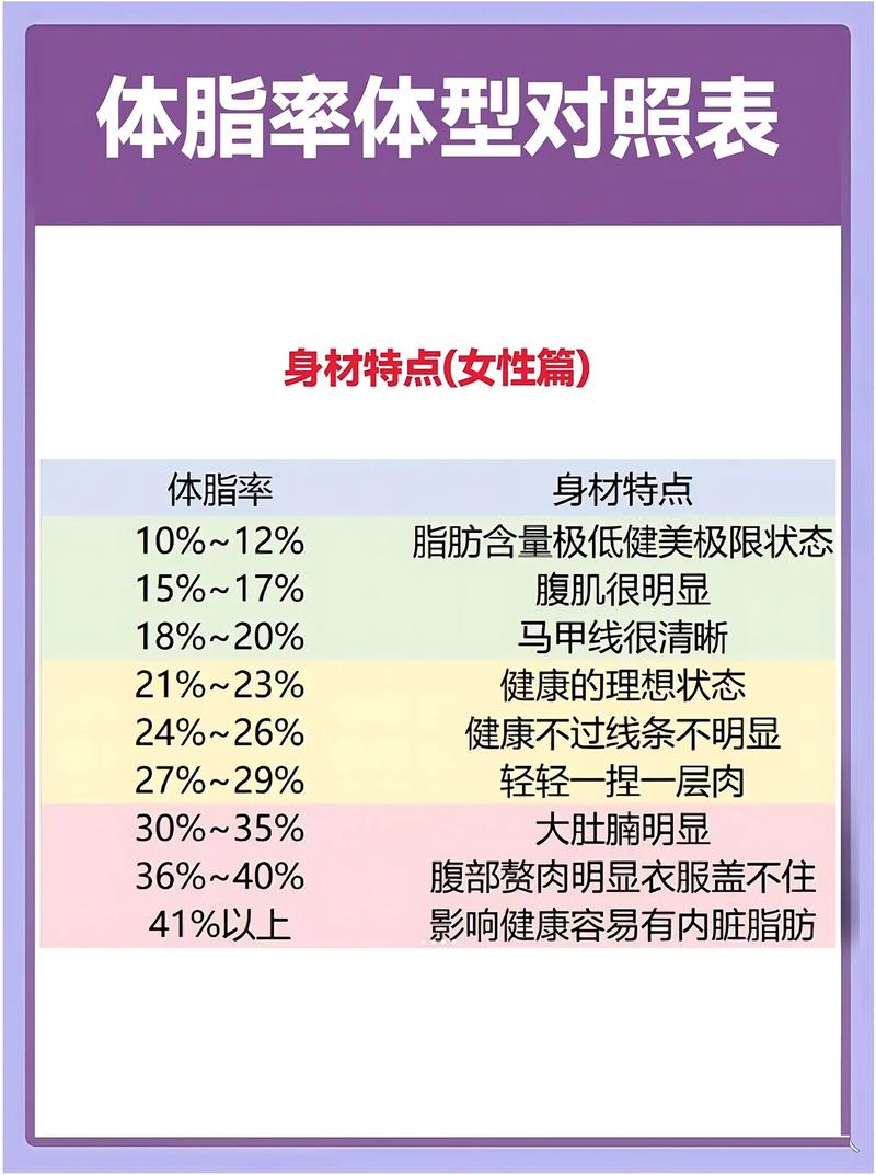 为什么最新瘦标准来袭，苗条塑造美成为新的审美标准呢？