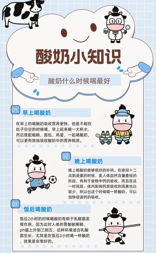 什么时间段饮用酸奶有助于减肥效果最佳？