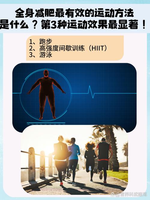 冬季减肥运动减肥法有哪些最佳方法？