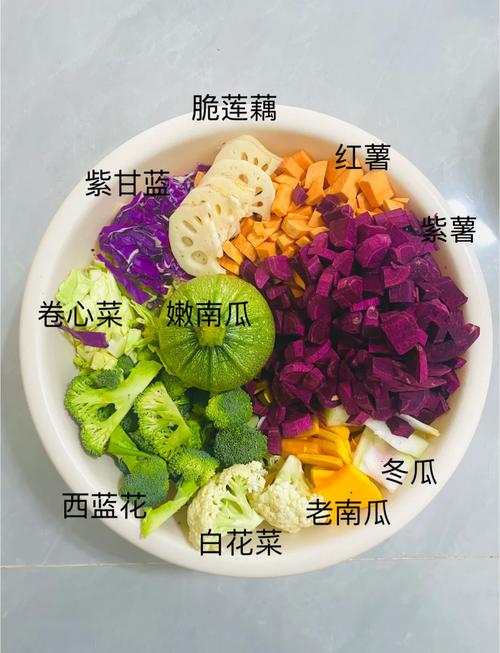 如何制作DIY苦味佳肴，既能去脂又能排毒呢？