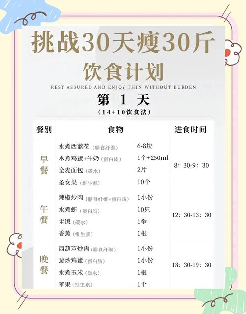 30天光速减肥计划真的能让嗖嗖掉肉吗？