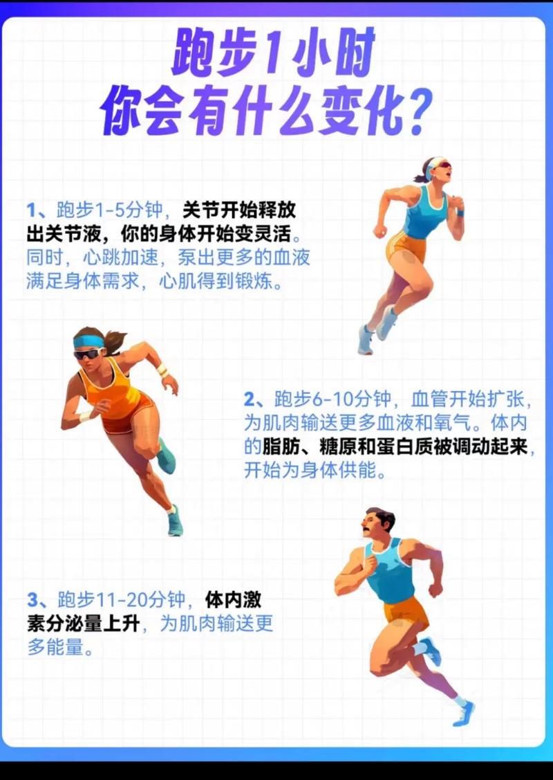运动后身体会发生哪些立竿见影的改变呢？