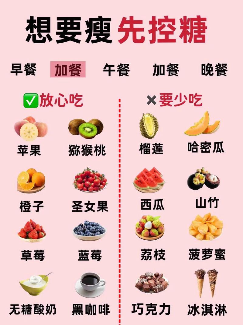 饭前吃甜品真的能帮助保持身材苗条吗？