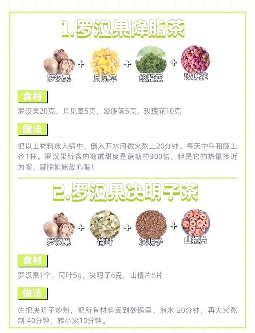 哪种茶叶最适合减肥效果最好？