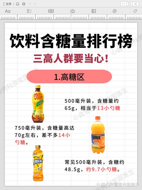 哪些糖水卡路里含量最高，能排进十大榜单？