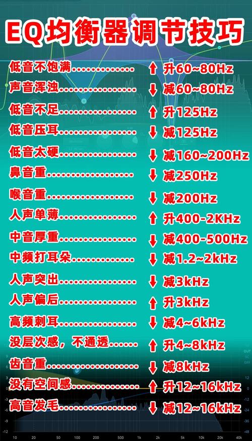 如何巧妙运用音乐让减肥效果加倍提升呢？