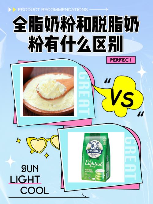 奶粉和脱脂奶，哪个更利于娱乐效果呢？