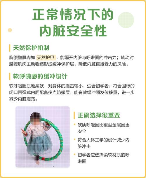 呼啦圈运动真的会伤害内脏吗？