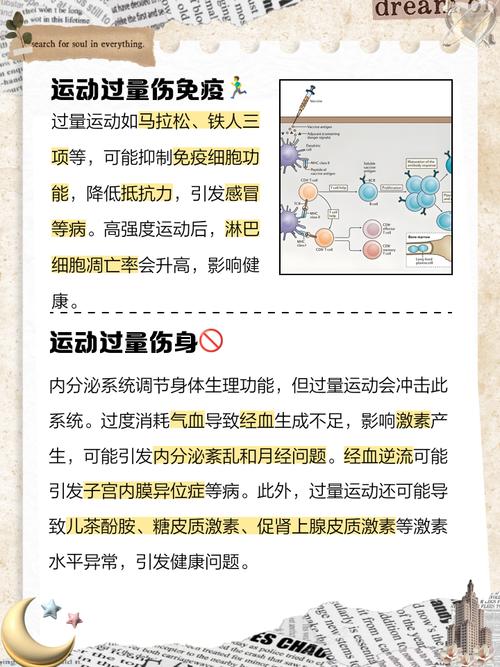 运动过量真的会影响减肥效果吗？