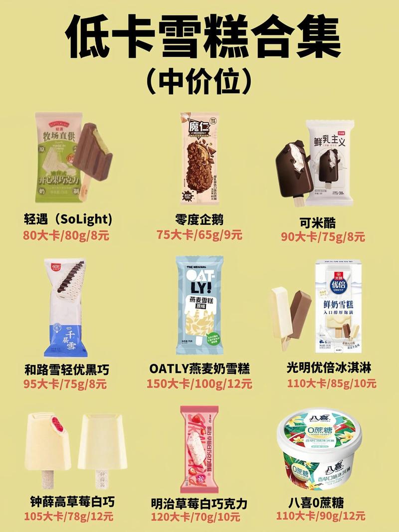 减肥期间可以吃哪种低脂低糖的冰激凌呢？