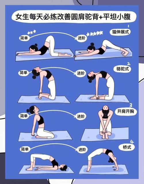 如何通过呼吸瘦腹法轻松减掉小腹赘肉？