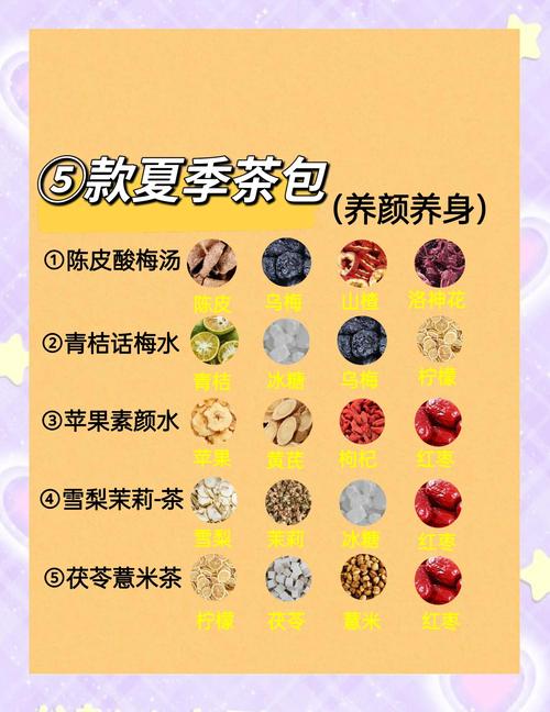 夏季喝哪种花茶能帮助减肥？