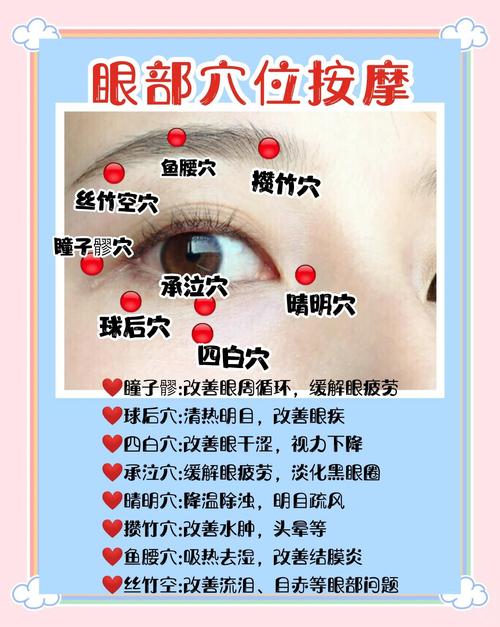 每天按摩眼周这5个部位，如何让眼睛看起来更年轻？