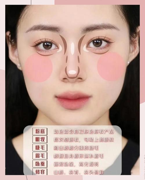 如何不用化妆就能实现美容嫩肤的7个自然妙招？
