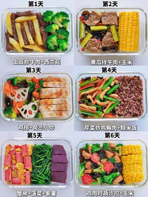 营养师推荐餐桌上的营养好搭档有哪些？