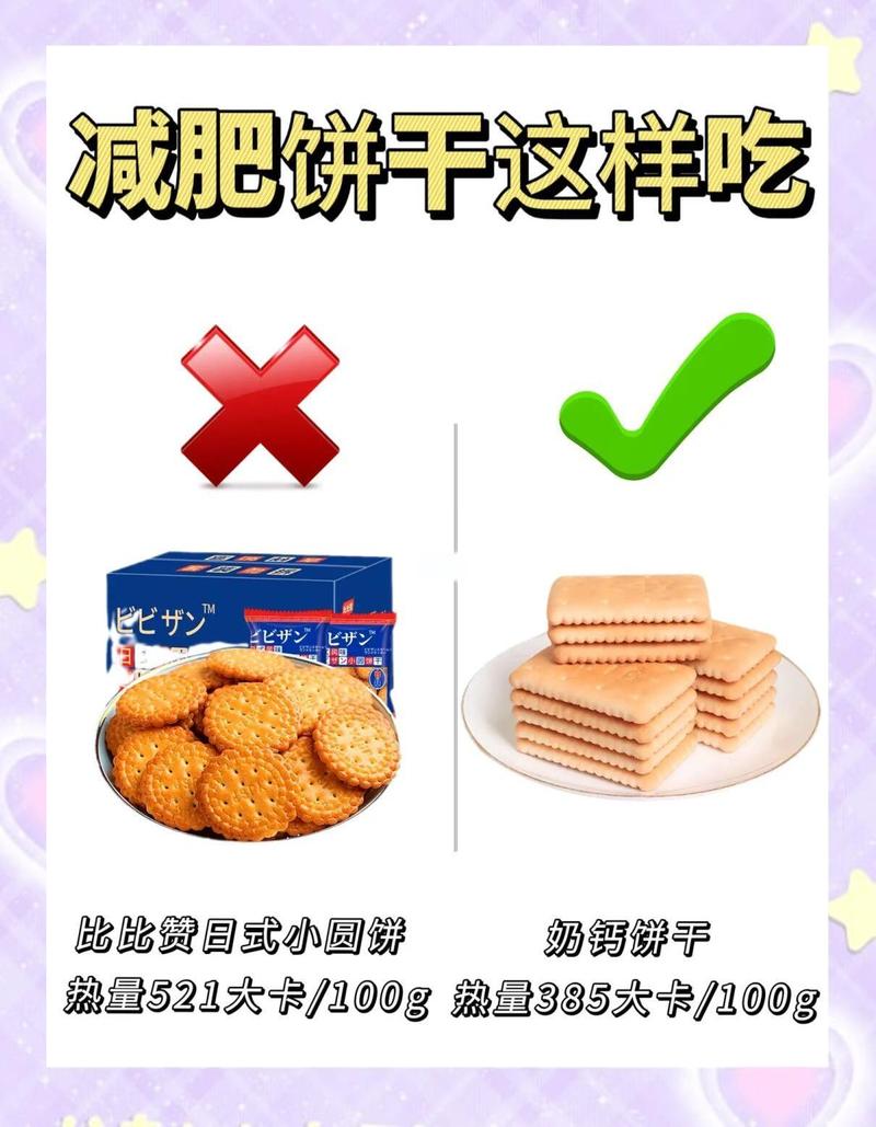 长期坚持吃这款减肥饼干，真的能显著减重吗？