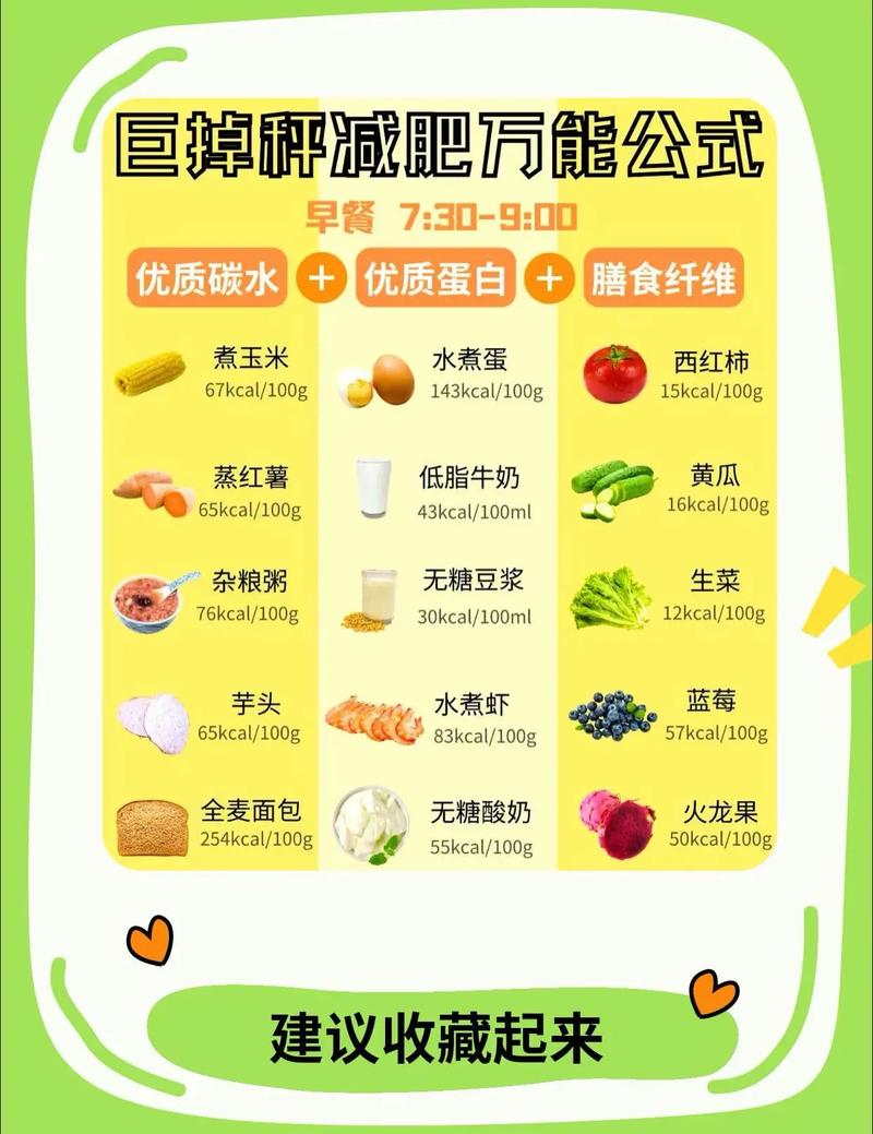 如何选择性地外食，运用8个减肥法轻松瘦身？