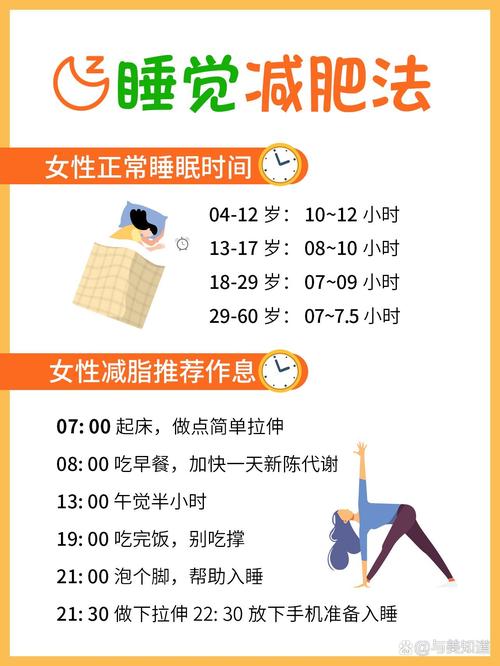 保证充足睡眠，是不是最有效的减肥途径呢？