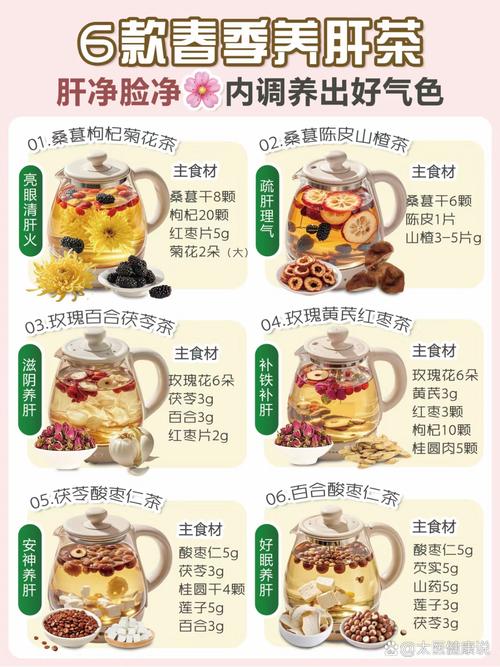 这款自制减肥中药茶能助我找到瘦美春天吗？