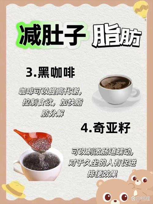 如何有效消除腹部多余脂肪，打造平坦小腹？